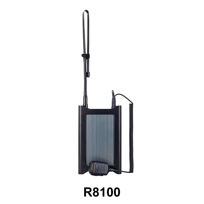 R8100 Manpack पुन: